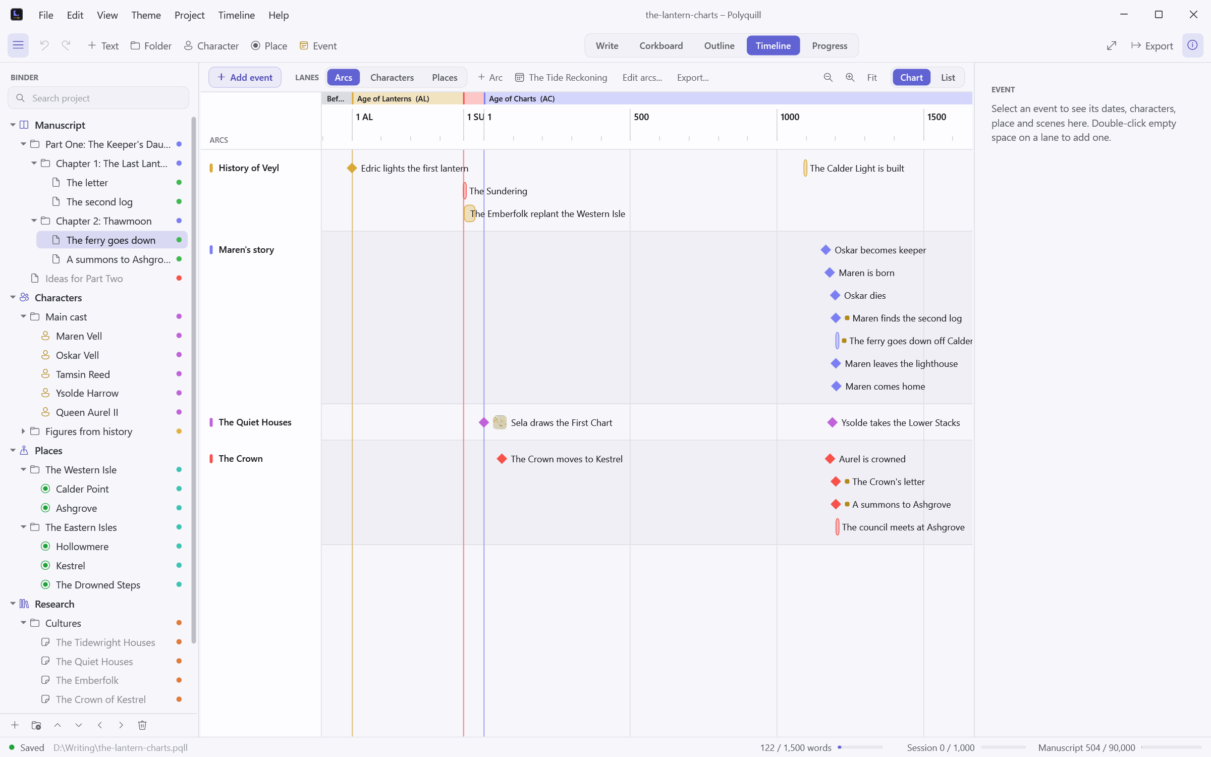 The demo world's timeline: a thousand years in four eras shown as a band above the ruler, with events in lanes for the world's history, the heroine's story, the scholars and the crown.